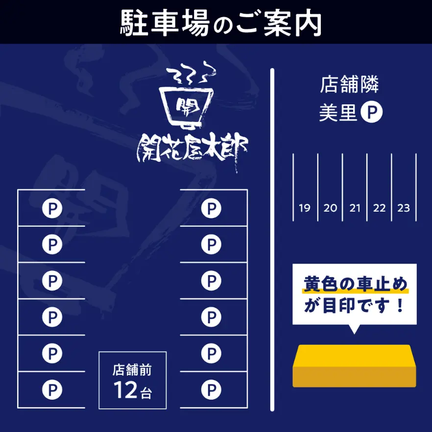 駐車場のご案内
